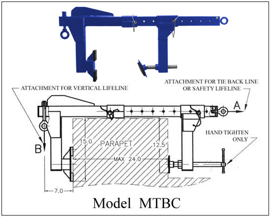 Mio Mechanical MTBC Parapet Clamp MIO