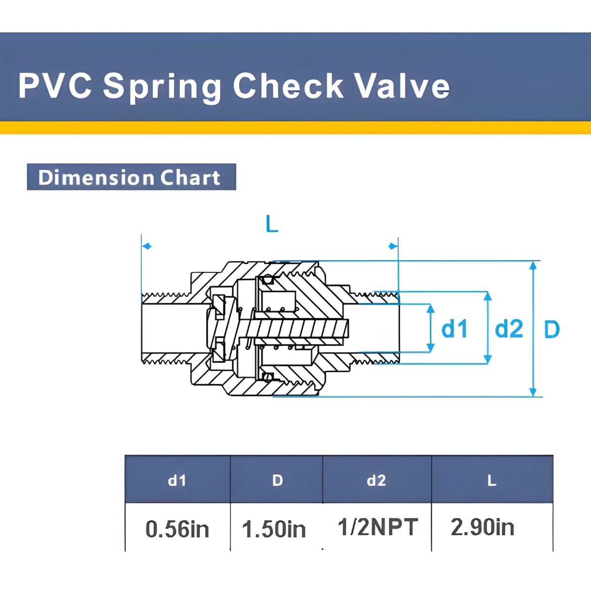 Pro tools 1/2in hasteloy spring Check Valve 1/2in Male NPT