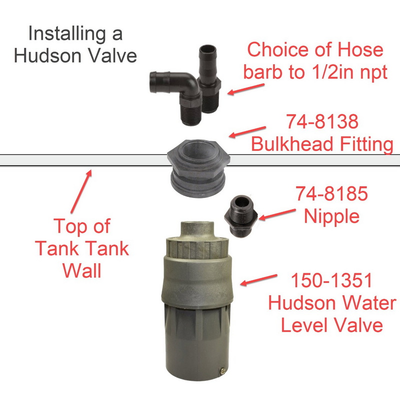 Pro tools H4095012V Water Level Hudson Valve 1/2in NPT 15gpm