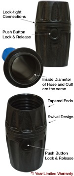 Pro tools AH201 Quick Cuff Connector 1.5in Hose