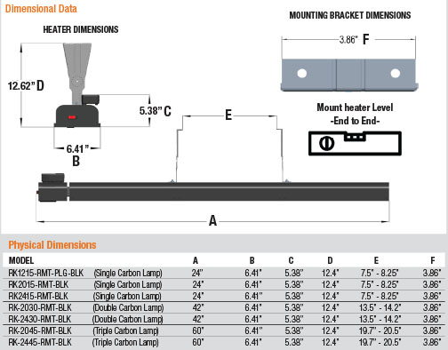 King Electric RK1215-RMT-PLG-BLK Electric Indoor/Outdoor Infrared Radiant Heater w/ 15A Plug & Remote, 24", 1500W / 120V