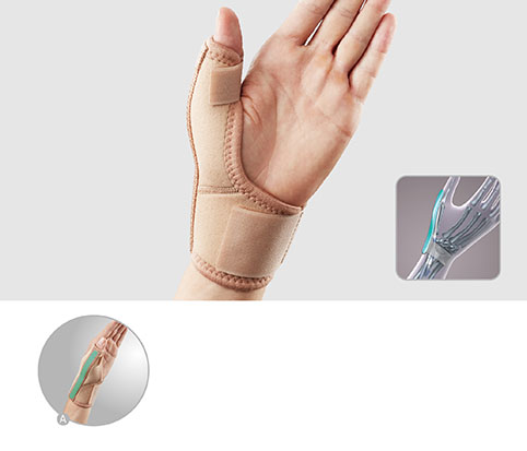 Oppo 1089 Wrist/Thumb Support