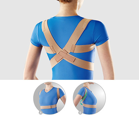 Oppo 2075 Posture Aid/Clavicle Brace