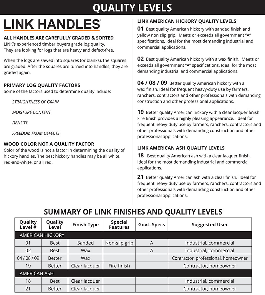 Link Handles 66826 48" Potato Hook Handle, 1-7/16" Diameter, 4" Ferrule, 1/2" Bore, Better-Quality American Ash, Clear Finish, Contractor Grade