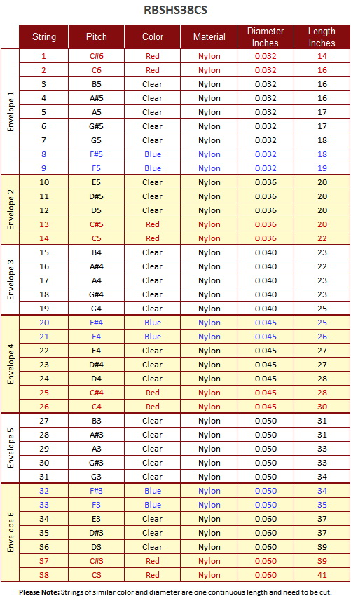 Roosebeck RBSHS38CS Cross Strung Harp 38-String Set