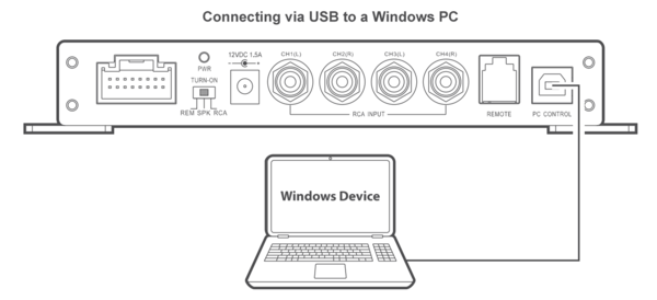 Connecting to DSP408 with PC