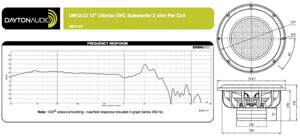 Dayton Audio UM12-22 12" Ultimax DVC Subwoofer 2 ohms Per Coil