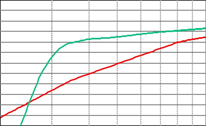 Dayton Audio OPAL1 Bookshelf Speaker Pair Gloss Black