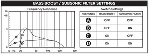 SA1000 bass boost settings