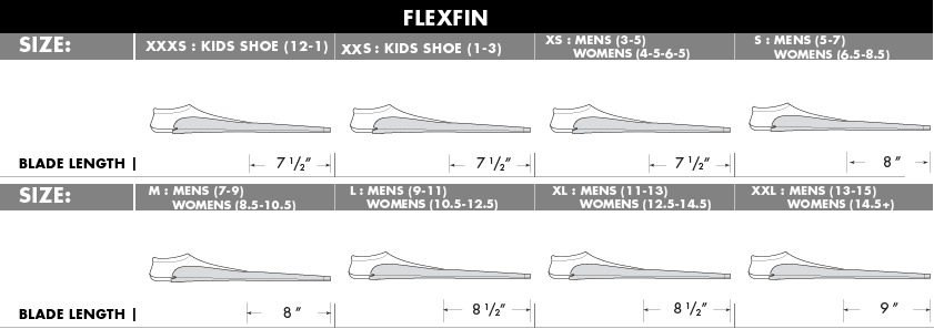 tyr swim fins size chart