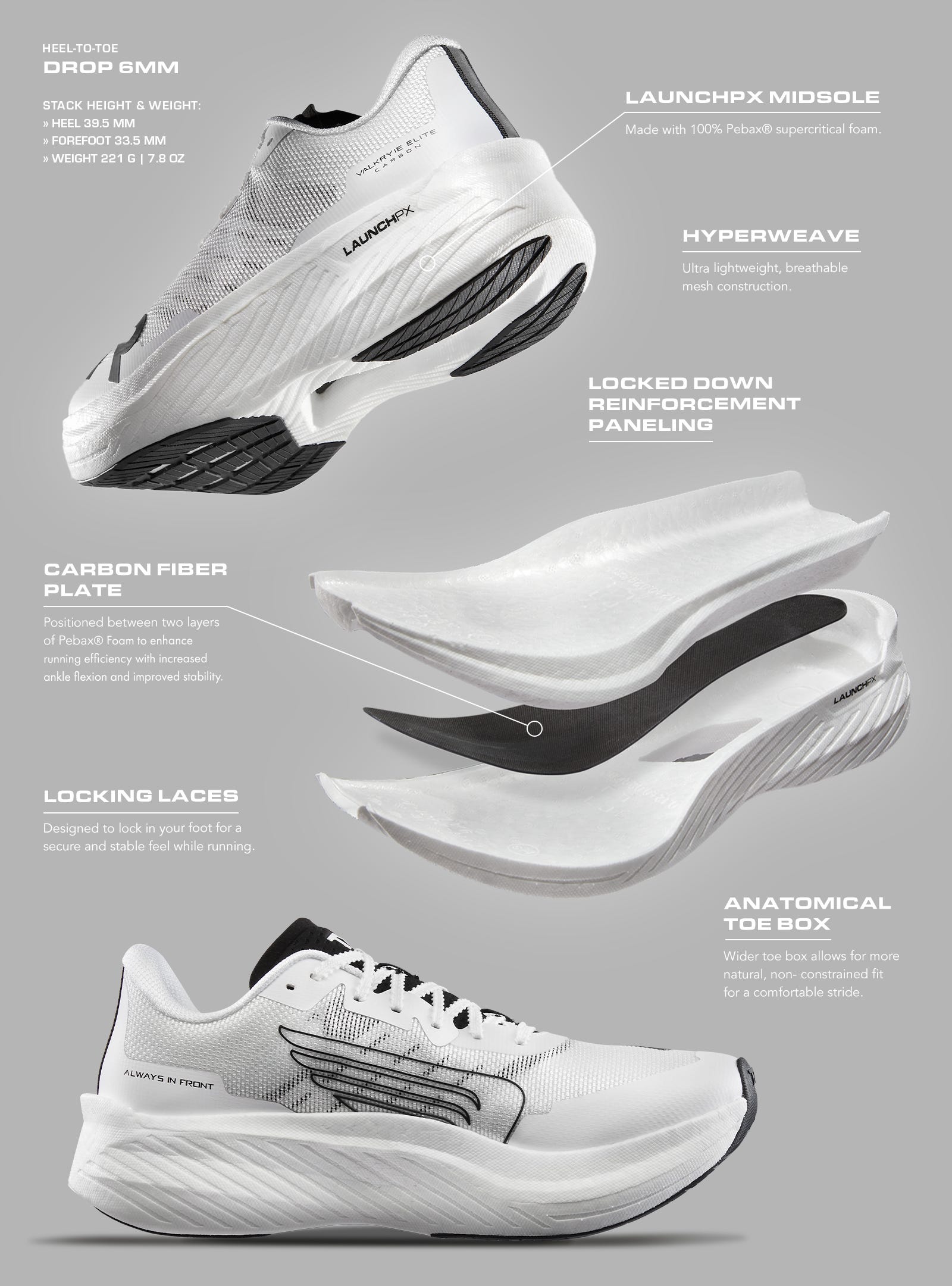 HEEL-TO-TOE DROP 6MM STACK HEIGHT & WEIGHT: HEEL 39.5 MM FOREFOOT 33.5 MM WEIGHT 221 G / 7.8 OZ" "LAUNCHPX MIDSOLE Made with 100% Pebax® supercritical foam." "HYPERWEAVE Ultra lightweight, breathable mesh construction." "LOCKED DOWN REINFORCEMENT PANE
