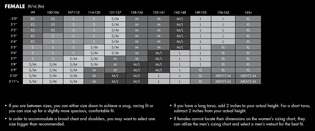 Tyr Avictor Size Chart