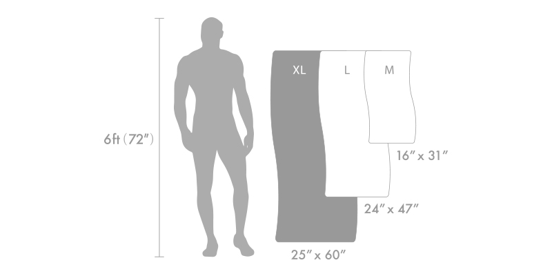 Towel Size Chart