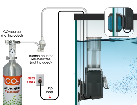 Rio TI01455 90 Power Co2+ Reactor & Surface Skimmer (Suction Cup)