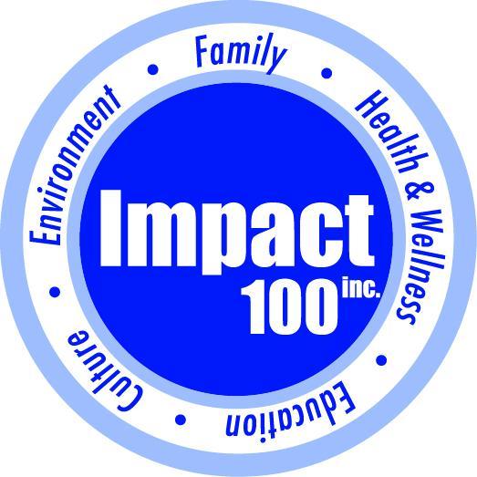 Impact 100 Inc