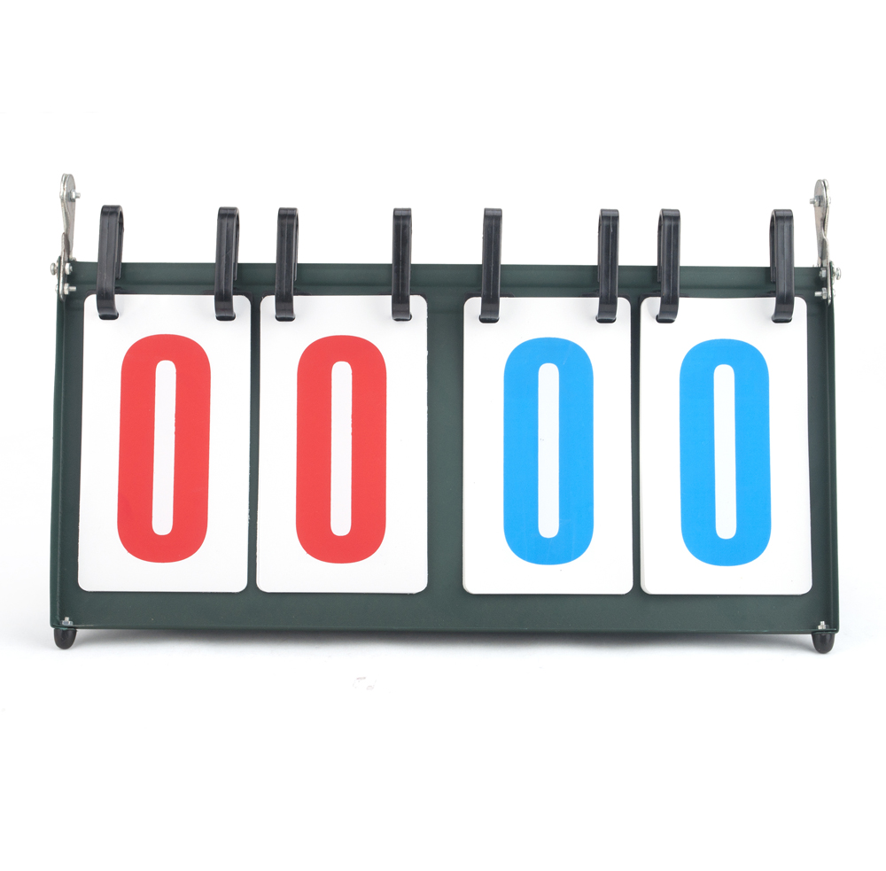 Flip Chart Scoreboard