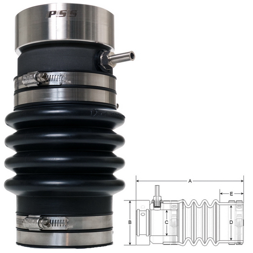 PSS Shaft Seal进口代理批发 PSS 轴密封 1-1/2" 轴 2-1/2" 管