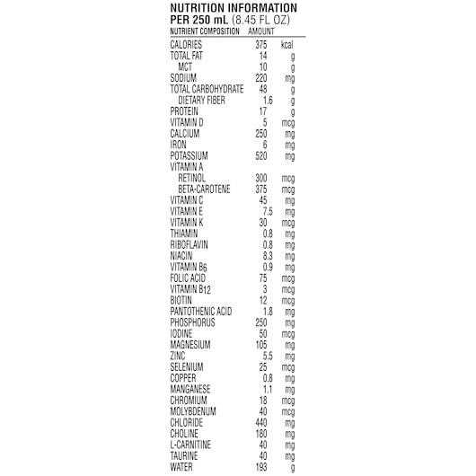 酷牌库|商品详情-Peptamen进口代理批发 Peptamen 1.5 含 Prebio 香草，8.45 液量盎司，每箱 24 件