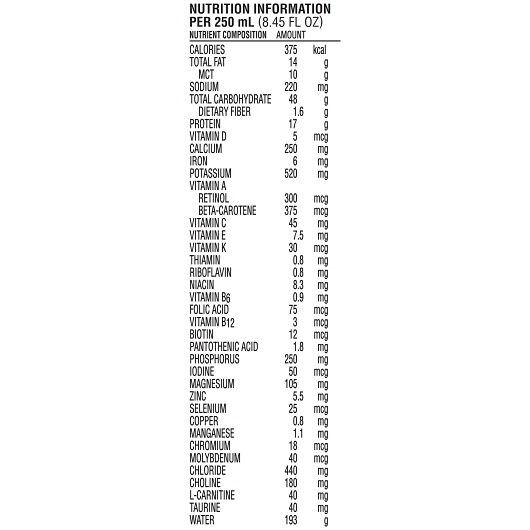 酷牌库|商品详情-Peptamen进口代理批发 Peptamen 1.5 含 Prebio 香草，8.45 液量盎司，每箱 24 件