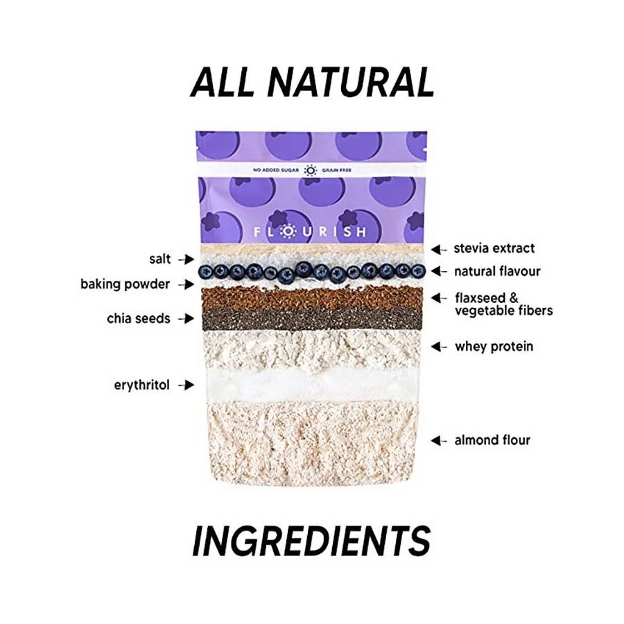 酷牌库|商品详情-Flourish进口代理批发 Flourish Keto 蓝莓蛋白煎饼混合物 9.98 盎司