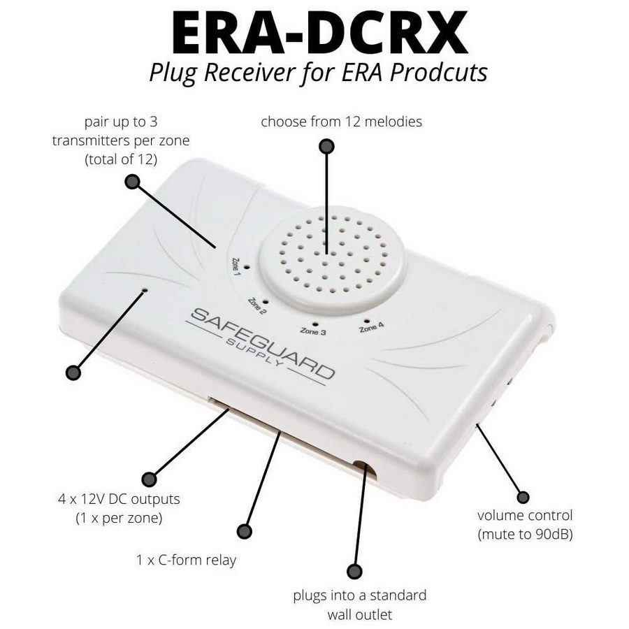 酷牌库|商品详情-SafeGuard Supply进口代理批发 SafeGuard 电源 ERA-DCRX Safeguard 电源 ERA 电铃接收器