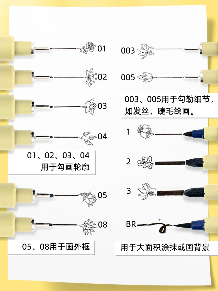 酷牌库|商品详情-进口货源代理批发 日本樱花牌勾线笔针管笔防水美术专用黑色棕色水彩速写描线墨线笔