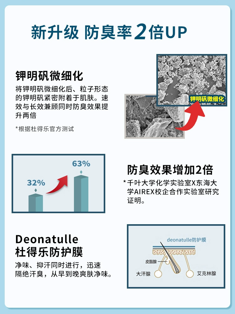 酷牌库|商品详情-进口货源代理批发 日本deonatulle止汗石露膏殿堂soft stone杜得乐腋下消臭石女殿堂