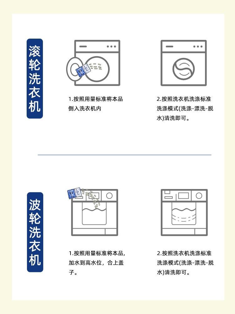 酷牌库|商品详情-进口货源代理批发 免浸泡每渍每克洗衣机槽清洗剂波轮滚筒污渍神器清洁强力除垢去污