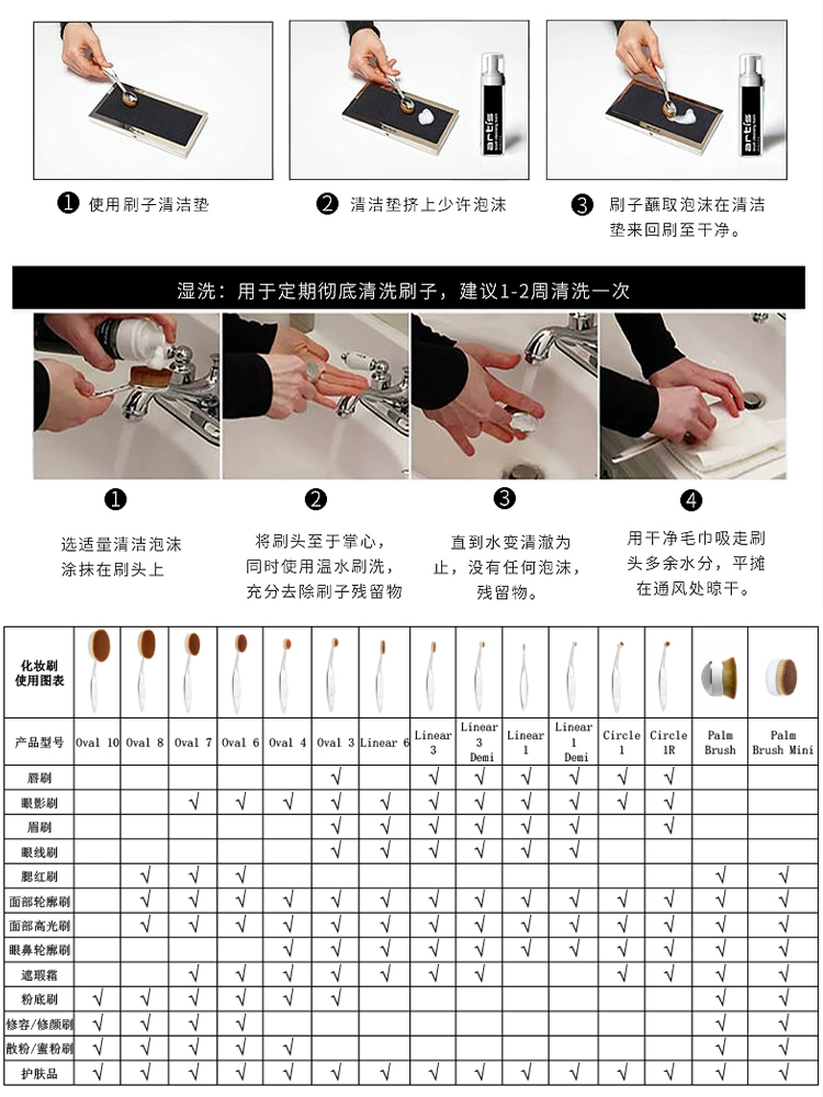 酷牌库|商品详情-进口货源代理批发 美国进口ARTIS便携式化妆刷粉底刷不吃粉迷你小型散粉腮红点彩刷