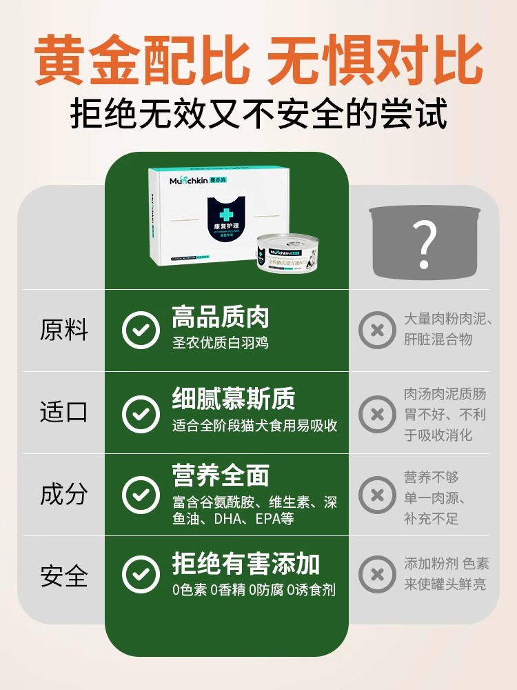 酷牌库|商品详情-进口货源代理批发 曼赤肯ad猫罐头猫狗狗处方罐头绝育术后康复id肠胃道cd泌尿kd罐头