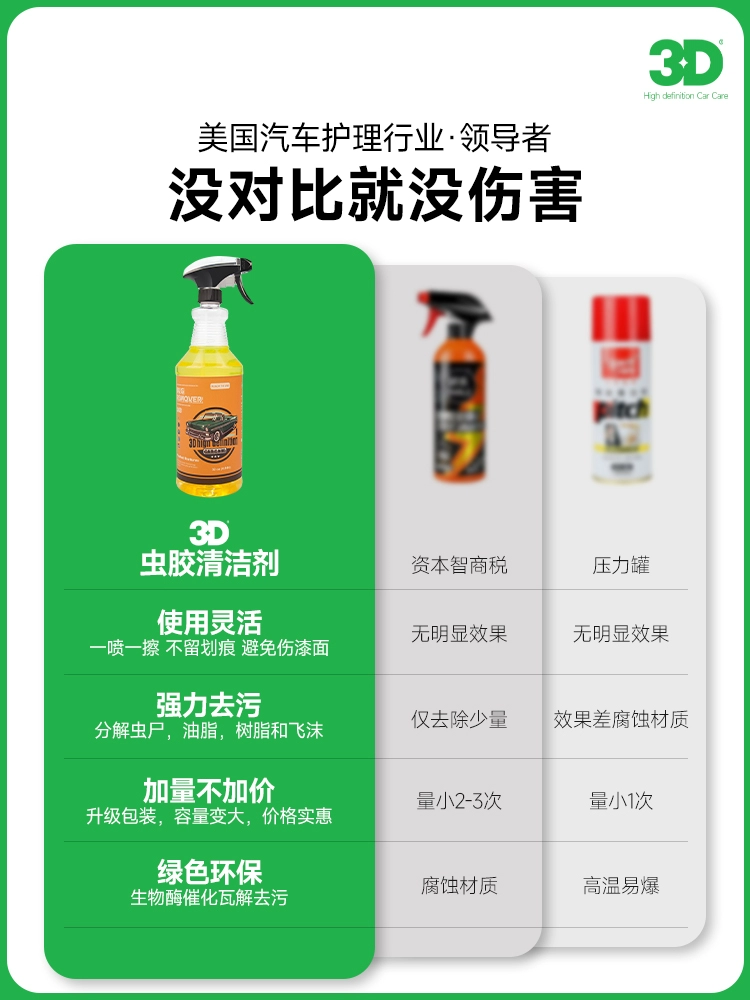 酷牌库|商品详情-进口货源代理批发 除胶剂万能家用去胶脱胶剂虫尸鸟屎粪树胶汽车除胶去胶强力清除剂