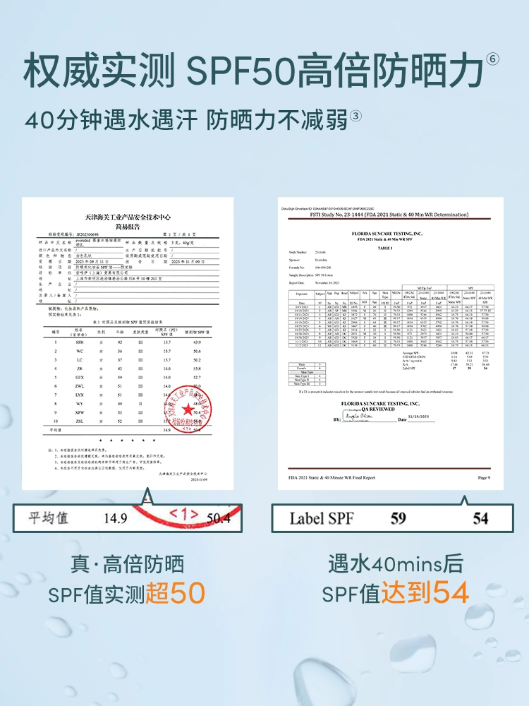 酷牌库|商品详情-进口货源代理批发 Evereden安唯伊婴童「小圆饼」纯物理防晒乳SPF50 60g