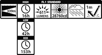 酷牌库|商品详情-MagLite进口代理批发 Maglite ML50L LED 3 芯 c 手电筒，带展示盒，黑色