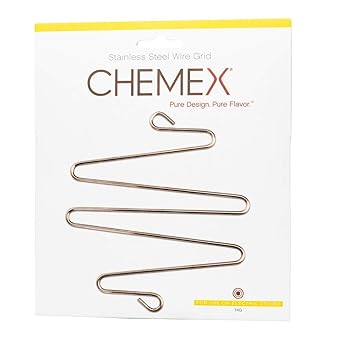 Chemex进口代理批发 Chemex - 线栅