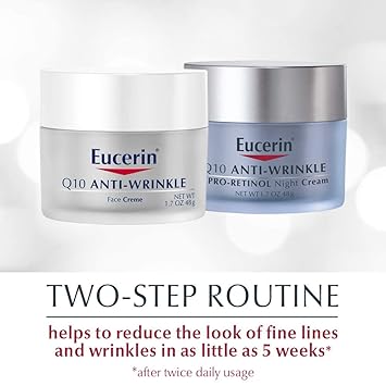 酷牌库|商品详情-Eucerin进口代理批发 Eucerin Q10 抗皱护肤套装，适合敏感肌肤的面霜，Q10 抗皱面霜，1.7 盎司罐 + Q10 含视黄醇抗皱晚霜，1.7 盎司罐