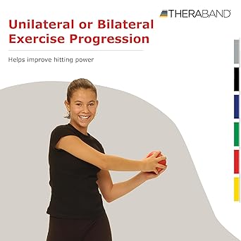 酷牌库|商品详情-Theraband进口代理批发 THERABAND 柔软配重，4.5 英寸直径，棒球用加重球，垒球用加重球，手持球形等张，肩部力量，肩袖和投掷训练器，红色，3.3 磅
