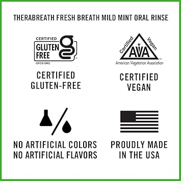 酷牌库|商品详情-TheraBreath进口代理批发 TheraBreath 清新口气漱口水，温和薄荷，16 盎司瓶装（2 件装）和清新口气口香糖含锌，柑橘薄荷，60 片