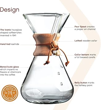 酷牌库|商品详情-Chemex进口代理批发 Chemex 咖啡机 - 手工吹制 - 13 杯