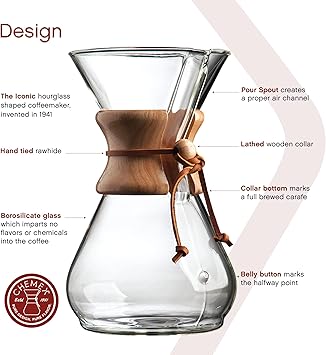 酷牌库|商品详情-Chemex进口代理批发 CHEMEX 套装 - 8 杯经典系列 - 100 克拉方形过滤器 - 独家包装