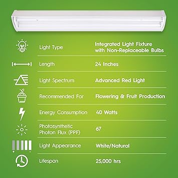 酷牌库|商品详情-GE进口代理批发 GE LED 室内植物生长灯，集成 LED 灯具，带室内花卉和水果植物灯，高级红光谱，25,000 小时使用寿命，67 PPF，24 英寸，1 件装