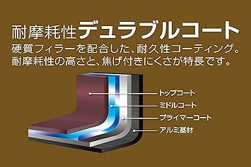 酷牌库|商品详情-THERMOS进口代理批发 Thermos 耐用系列 KFH-013E R 鸡蛋煎锅，5.1 英寸（13 厘米），红色，电磁炉兼容