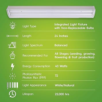 酷牌库|商品详情-GE进口代理批发 适用于室内植物的 GE LED 植物生长灯，集成 LED 灯具，带室内植物灯，用于蔬菜和种子，平衡光谱，25,000 小时使用寿命，72 PPF，24 英寸，1 件装