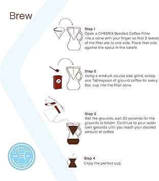 酷牌库|商品详情-Chemex进口代理批发 Chemex 倾倒式玻璃咖啡机 - 彩色玻璃手柄系列 - 6 杯金色 - 独家包装