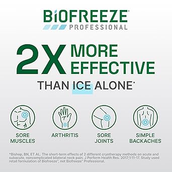 酷牌库|商品详情-Biofreeze进口代理批发 Biofreeze 专业强力止痛气雾喷雾，缓解膝盖和下背疼痛，缓解肌肉酸痛，缓解颈部疼痛，缓解肩部疼痛，4 液量盎司 Biofreeze 薄荷醇喷雾