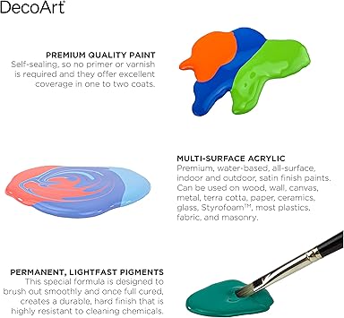 酷牌库|商品详情-DecoArt进口代理批发 DecoArt 多表面缎面丙烯酸涂料套装 - 基本颜色，8PK - 8 克拉。