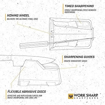 酷牌库|商品详情-WORK SHARP进口代理批发 Work Sharp 电动烹饪 E2 厨房磨刀器 - 专业磨刀系统 - 锯齿状、削皮和厨师刀磨刀器