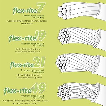 酷牌库|商品详情-The Beadsmith进口代理批发 Beadsmith Flex-Rite 19 股尼龙涂层、不锈钢串珠线、珠宝制作供应（0.014 直径，银色 - 30 英尺）