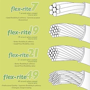 酷牌库|商品详情-The Beadsmith进口代理批发 Beadsmith Flex-Rite 7 股尼龙涂层、不锈钢串珠线、珠宝制作用品（0.018 直径，透明 - 30 英尺）