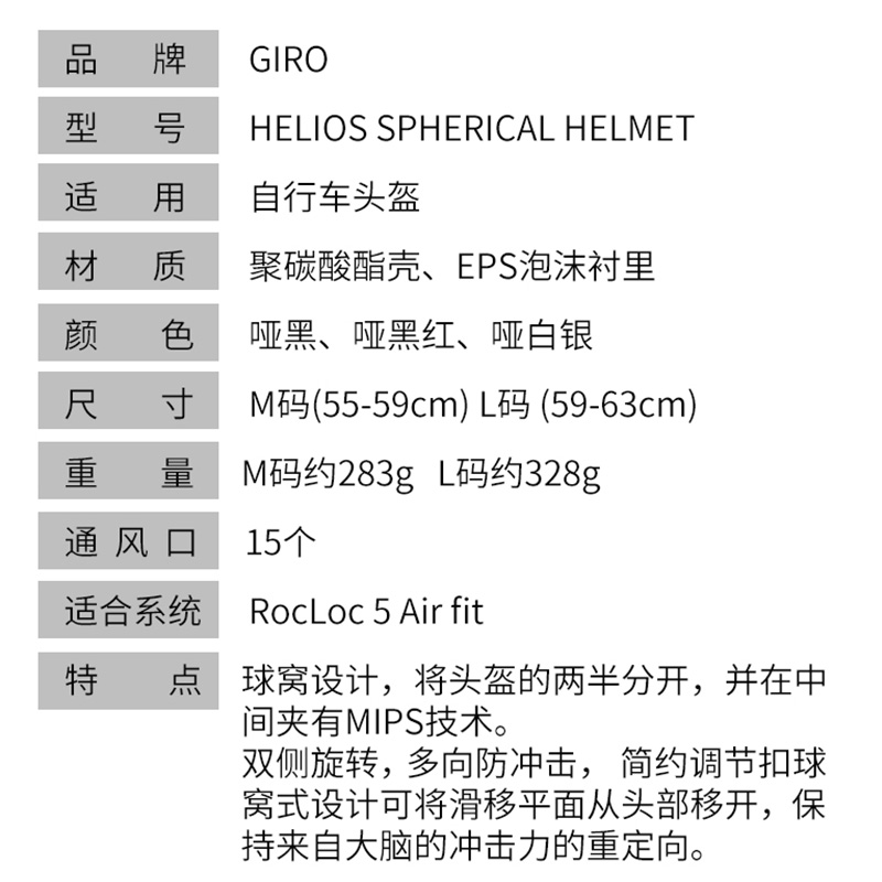 酷牌库|商品详情-进口代理批发GIRO HELIOS SPHERICAL自行车头盔山地公路男女骑行装备