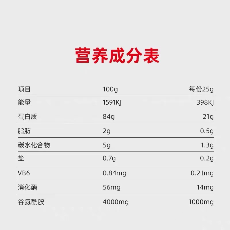 酷牌库|商品详情-进口代理批发【捷克原装进】NUTREND ZERO零度分离乳清蛋白5磅装